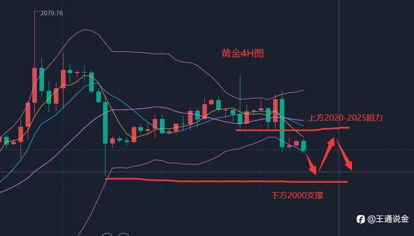 关键时刻推迟谈判