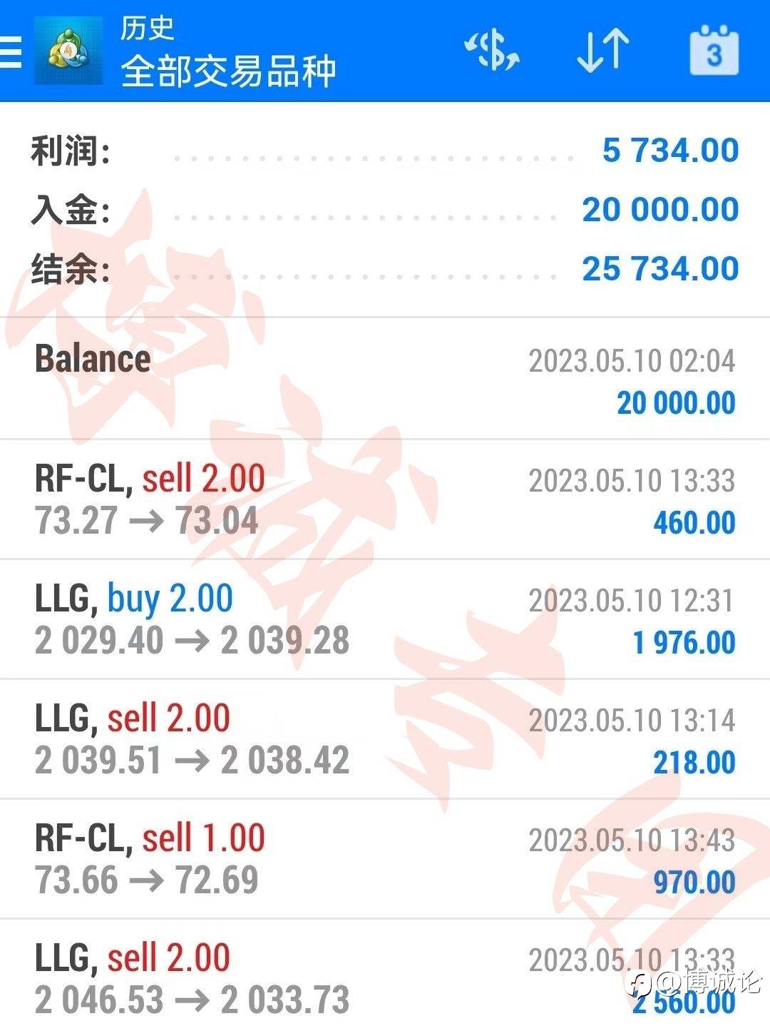 feed-image-2