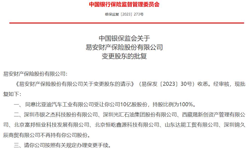 ATFX港股：比亚迪收购易安保险，间接获得保险牌照，股价大涨回应