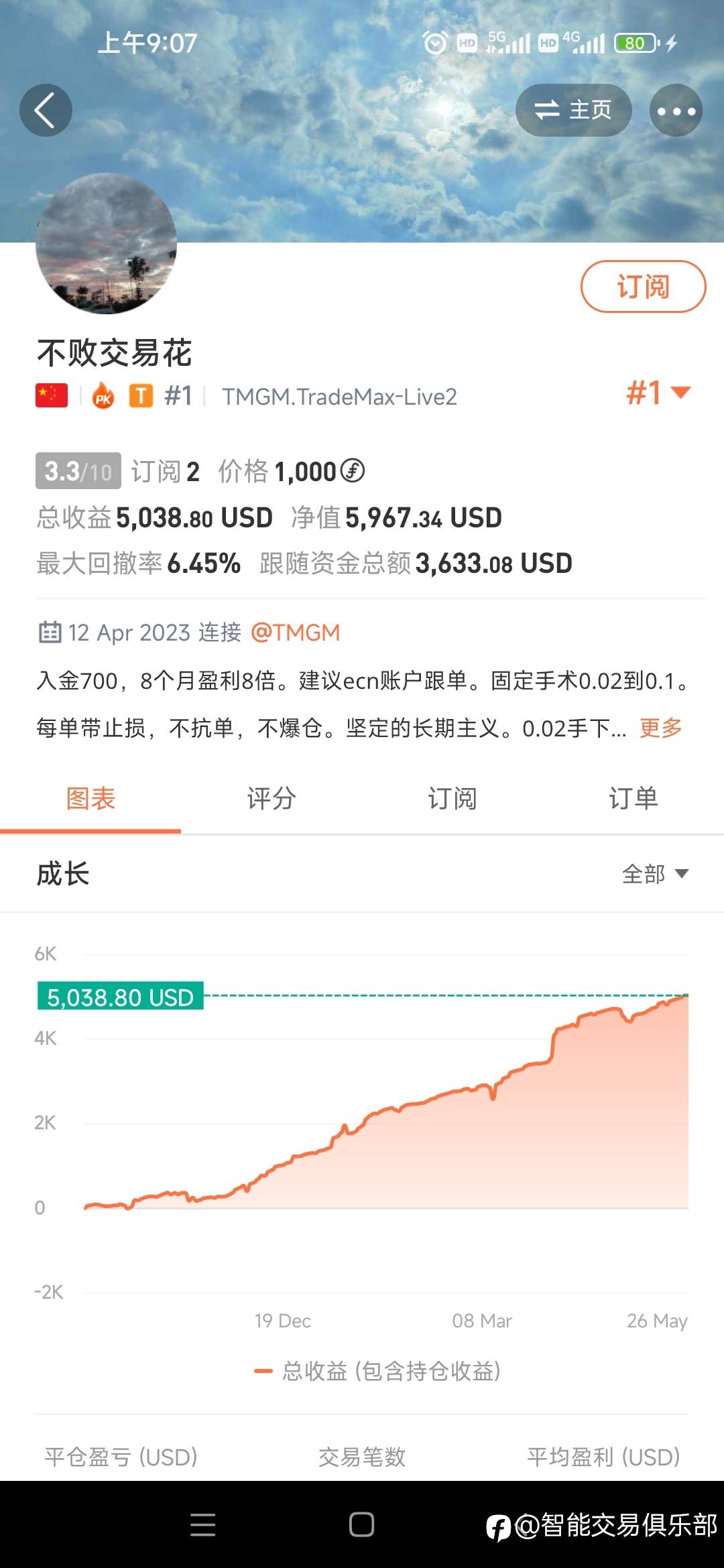 最后一舞有进步了