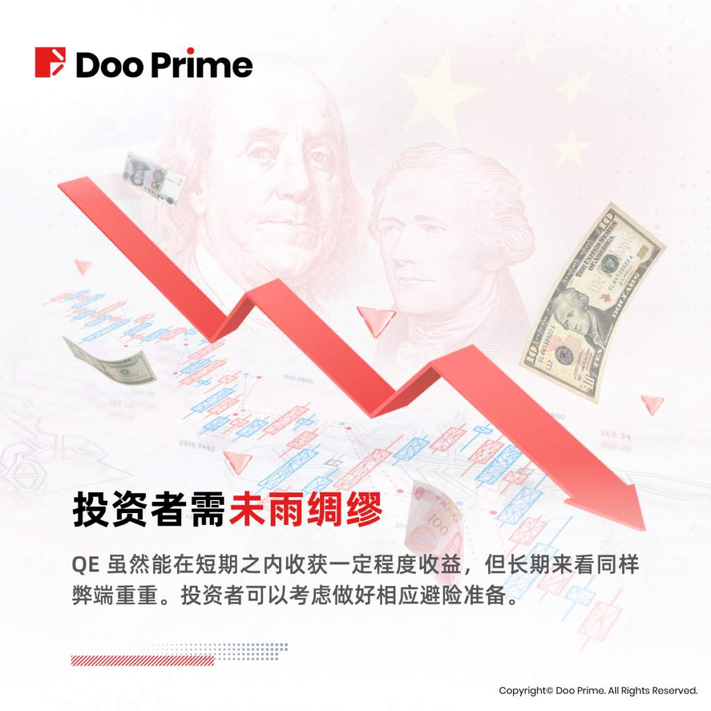 实用教程 | 全球经济衰退是否近在咫尺？