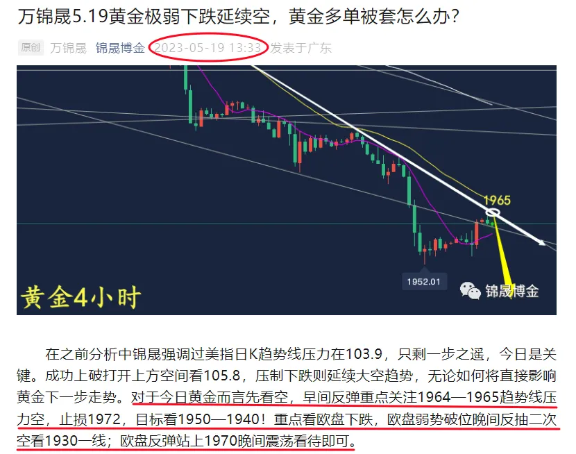 万锦晟5.20周评：黄金多空转换完美收官，周初黄金先多后空！