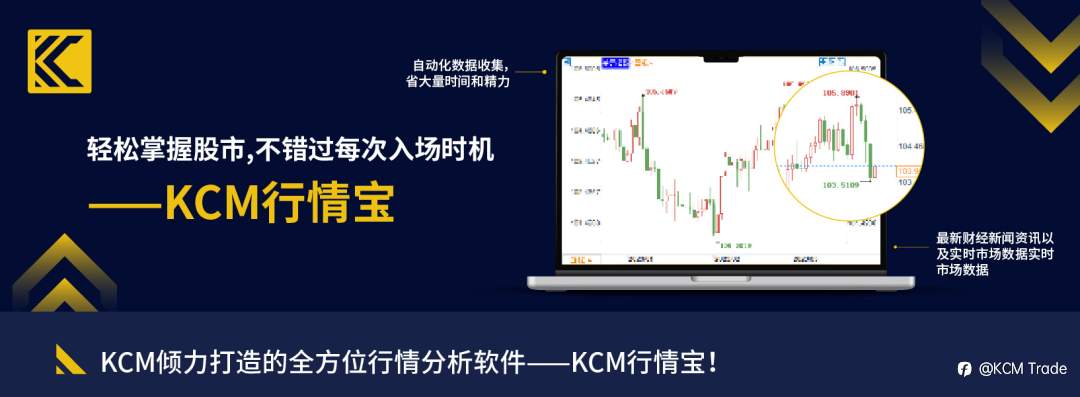 KCM行情宝 - 自主研发投资必备神器