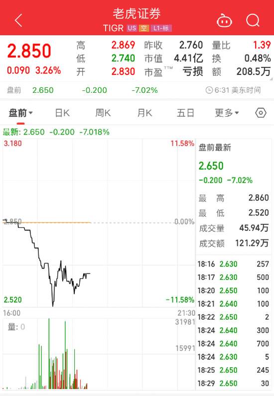 突发！两大知名跨境券商宣布：APP下架