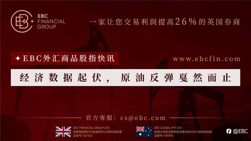 EBC外汇商品股指快讯|经济数据起伏,原油反弹戛然而止