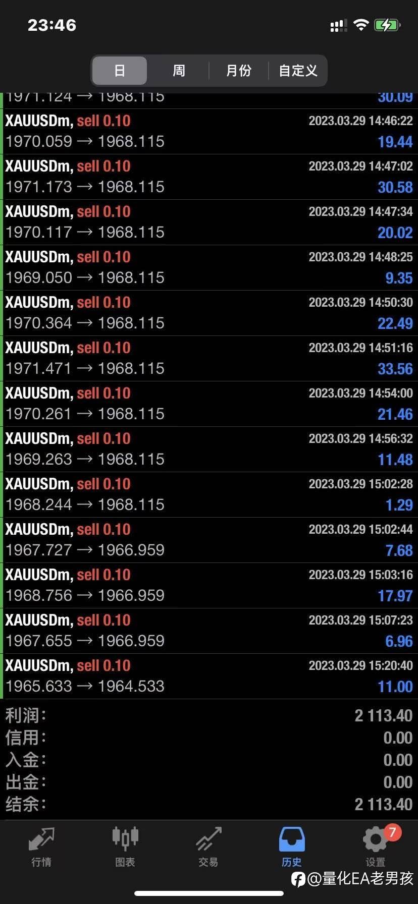 feed-image-0