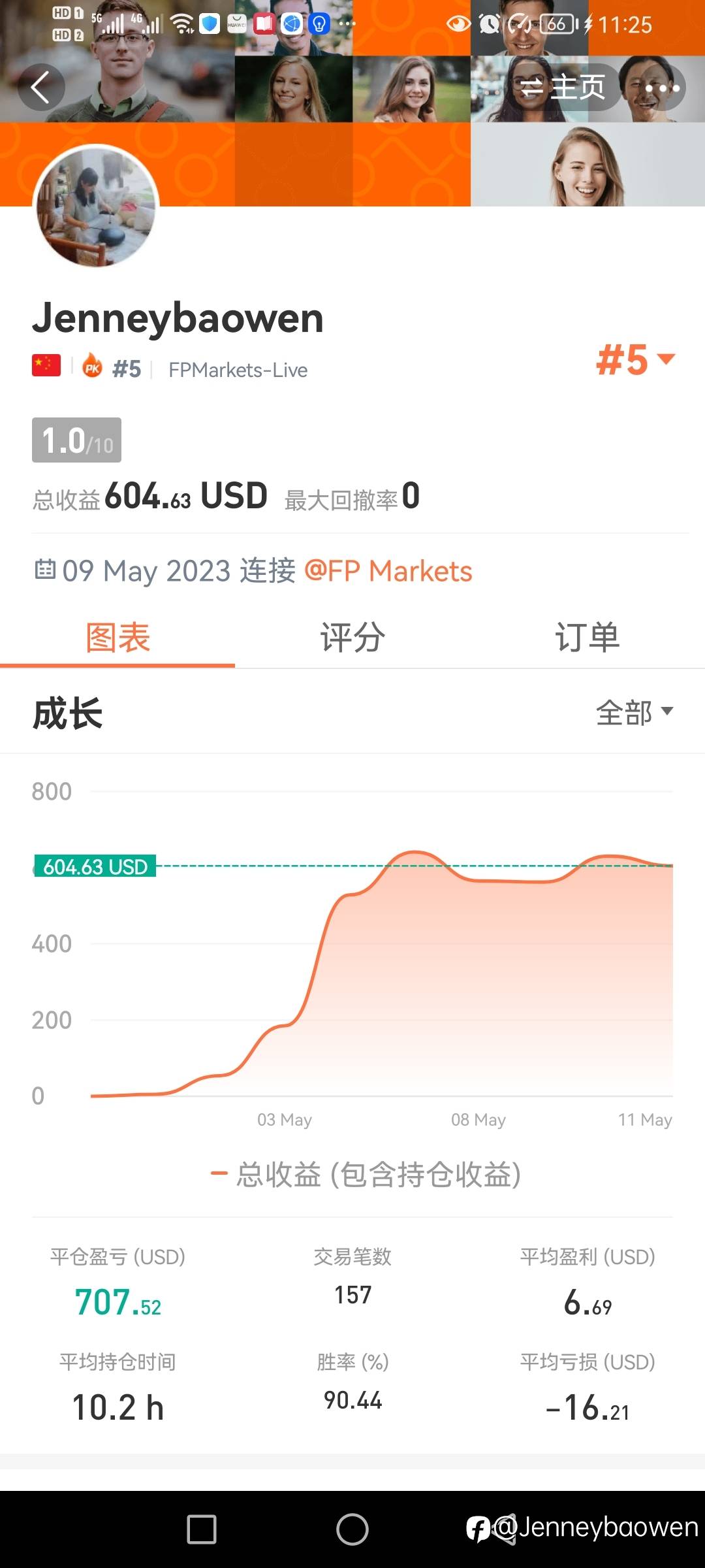 交易中的三戒：戒单瘾、戒重仓、戒侥幸！