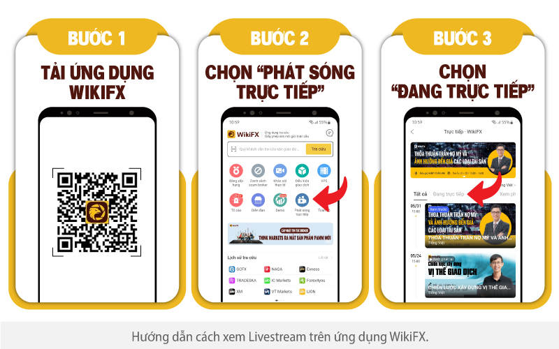 Thỏa thuận trần nợ Mỹ và ảnh hưởng đến giá các loại tài sản - WIKIFX VIETNAM LIVE