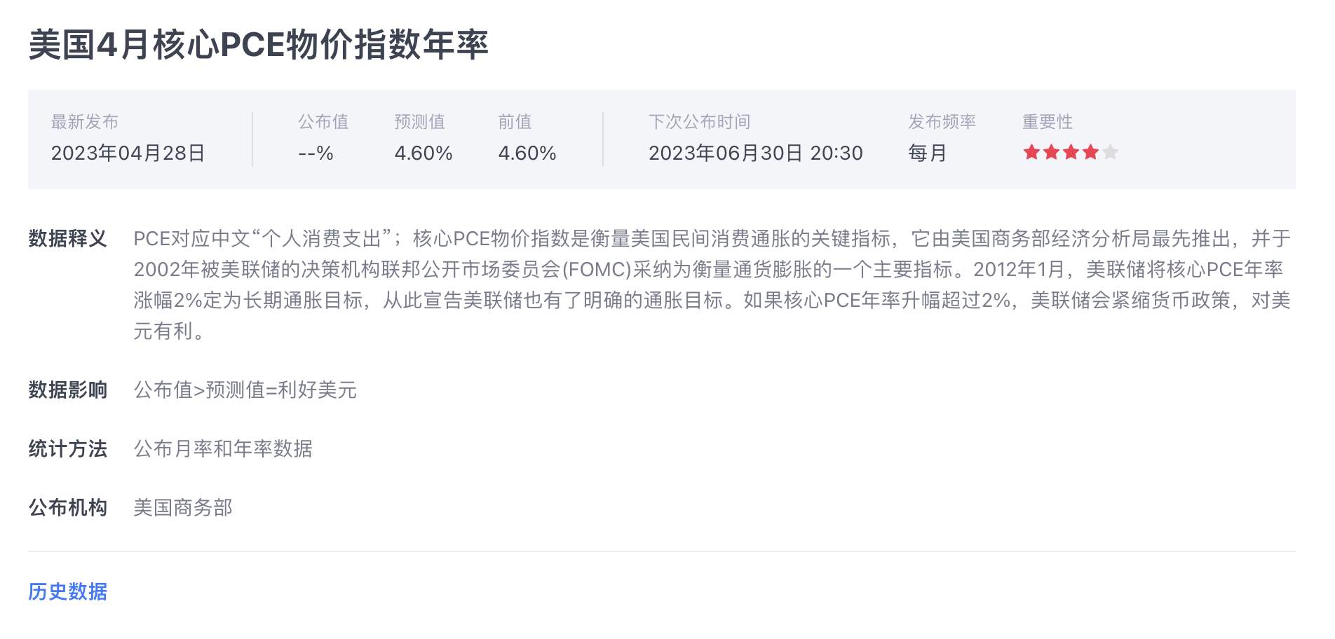黄金为啥跌？PCE怎么看？文章中统统有答案。