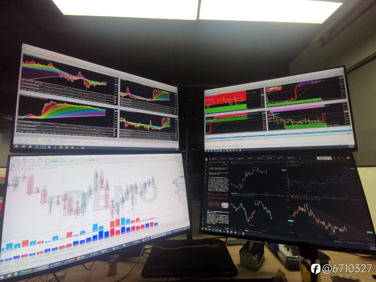 #XAUUSD#黄金交易员