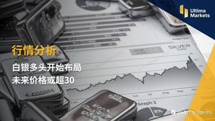 Ultima Markets：【行情分析】白银多头开始布局 未来价位或超30