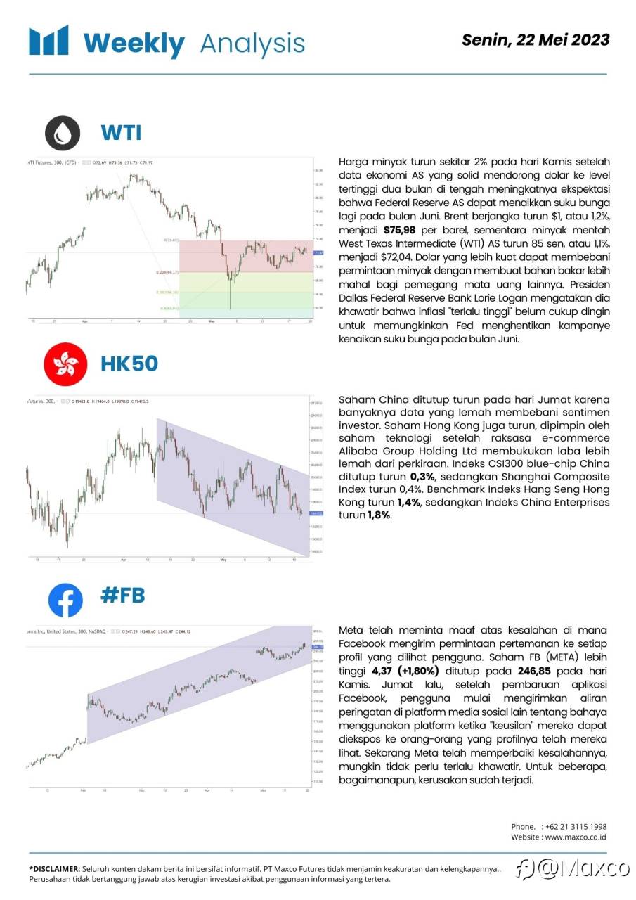 Weekly Analysis & Week Ahead