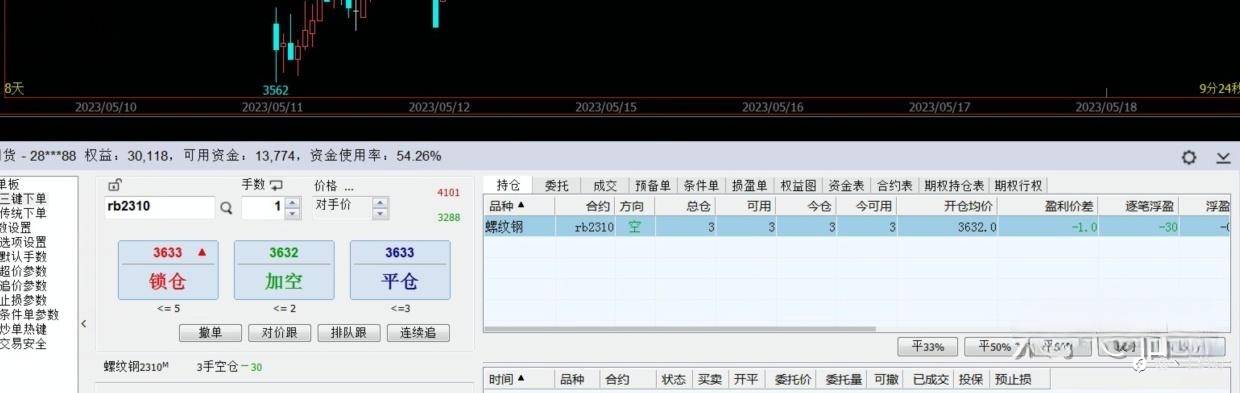 解惑交易（七十六）三万实盘交易第二单