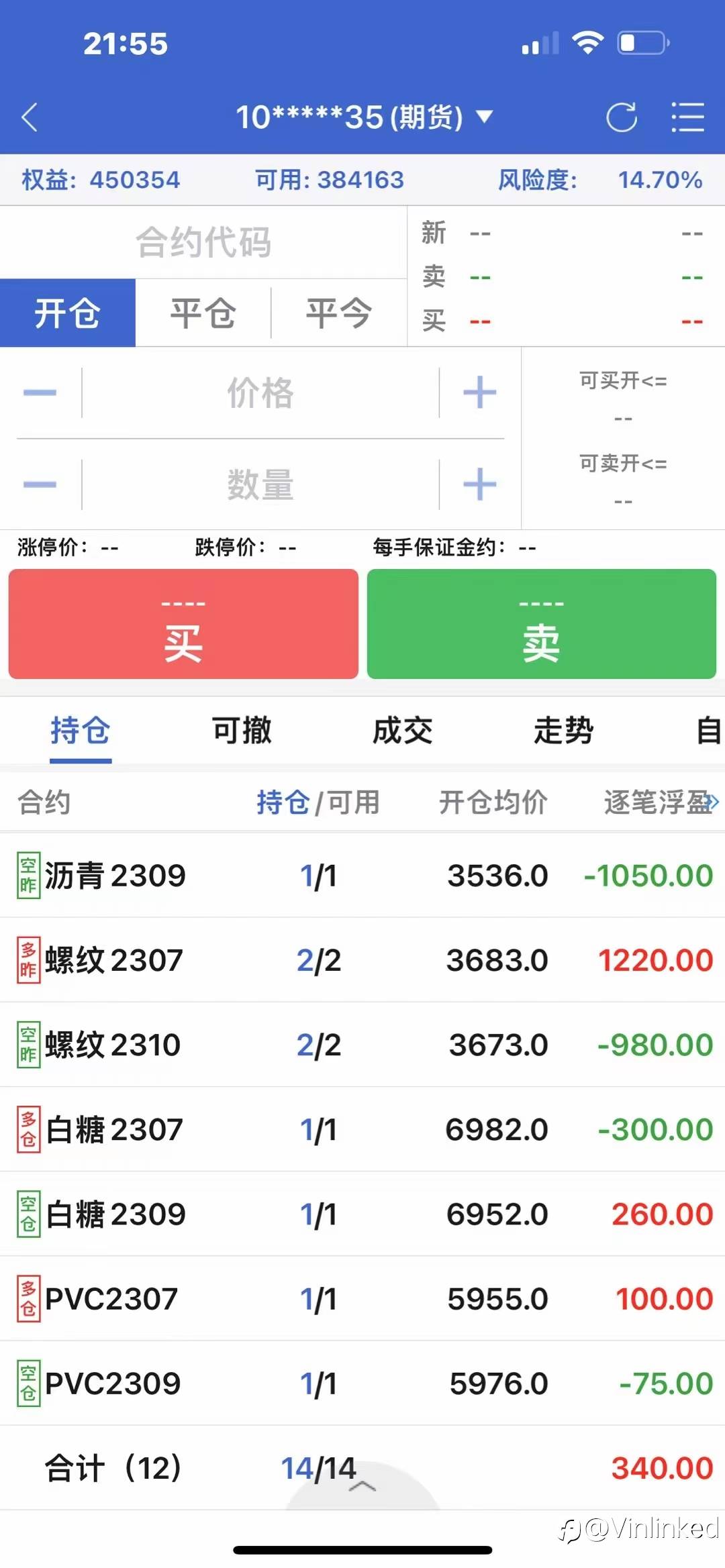 黄金外汇交易