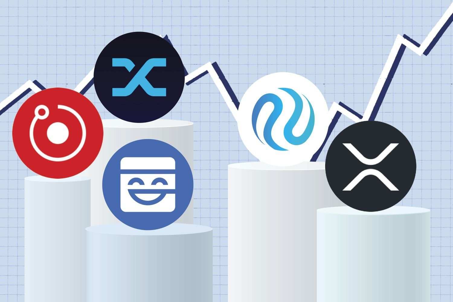 Năm Đồng Altcoin Có Thể Đầu Tư Trong Ngắn Hạn