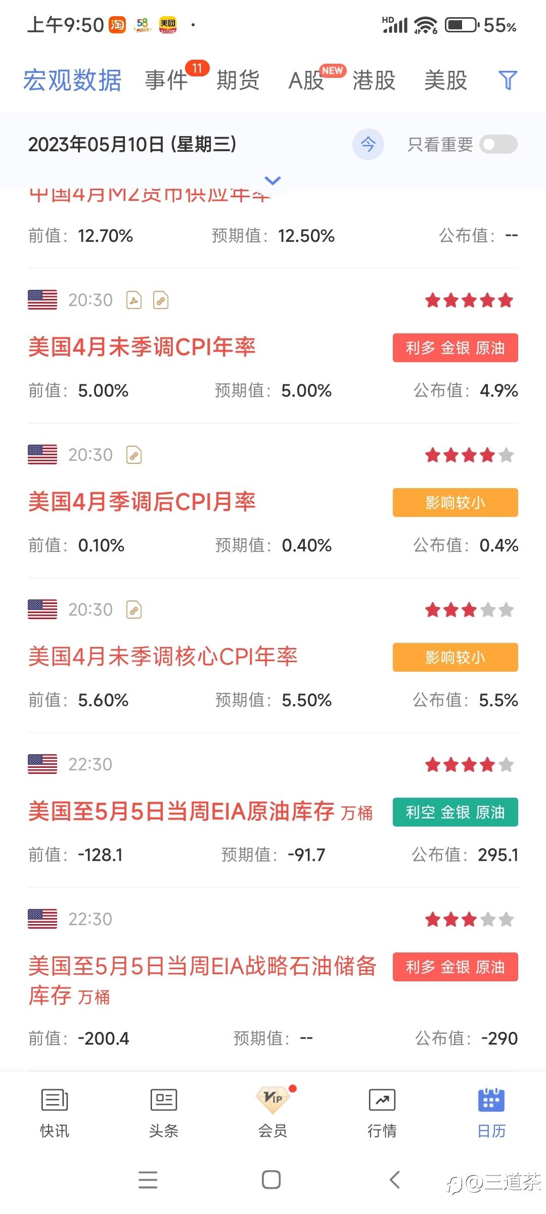 2023年5月10号周三交易盈亏复盘
