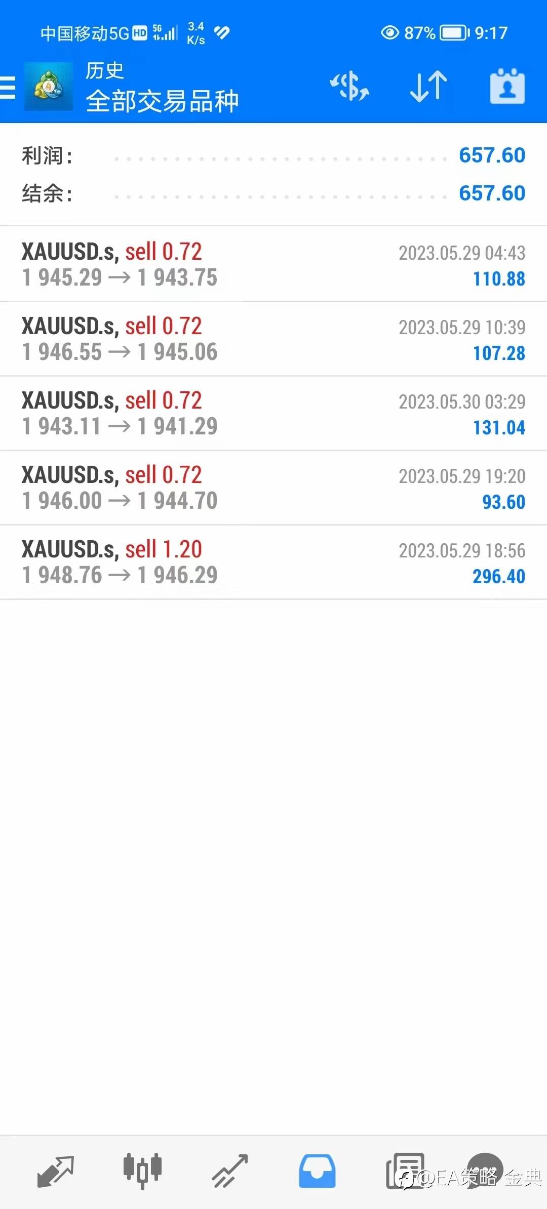 feed-image-2
