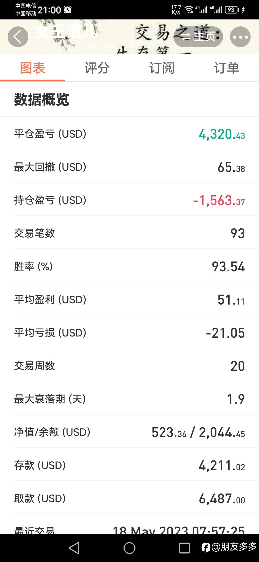 聊聊社区今天热门的事件