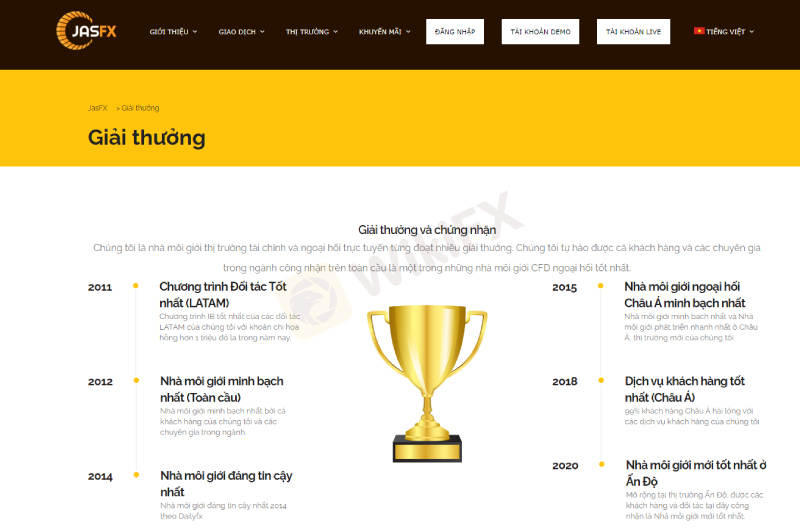 Sàn JASFX liên tục nhận được khiếu nại từ Trader tại Việt Nam - WikiFX Cảnh báo lừa đảo