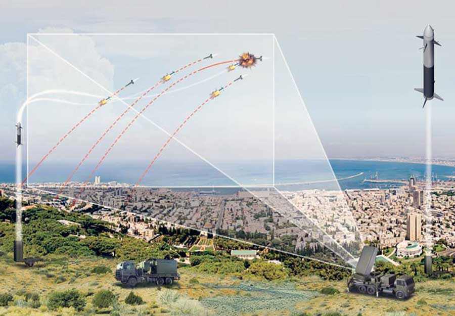 Israel sắp thử nghiệm hệ thống tinh vi phát hiện máy bay, tên lửa ở Ukraine