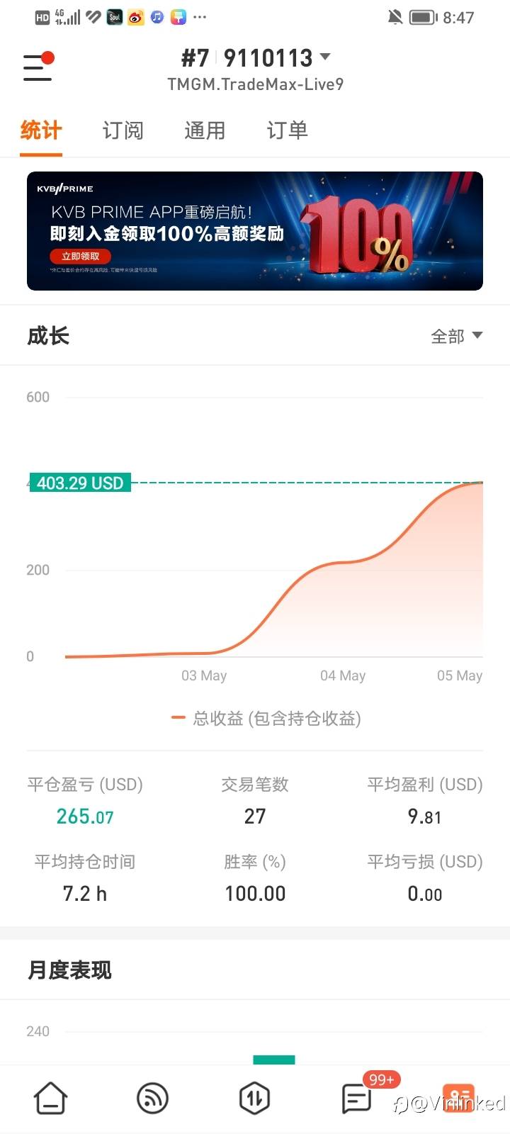美联储利率对黄金市场的影响
