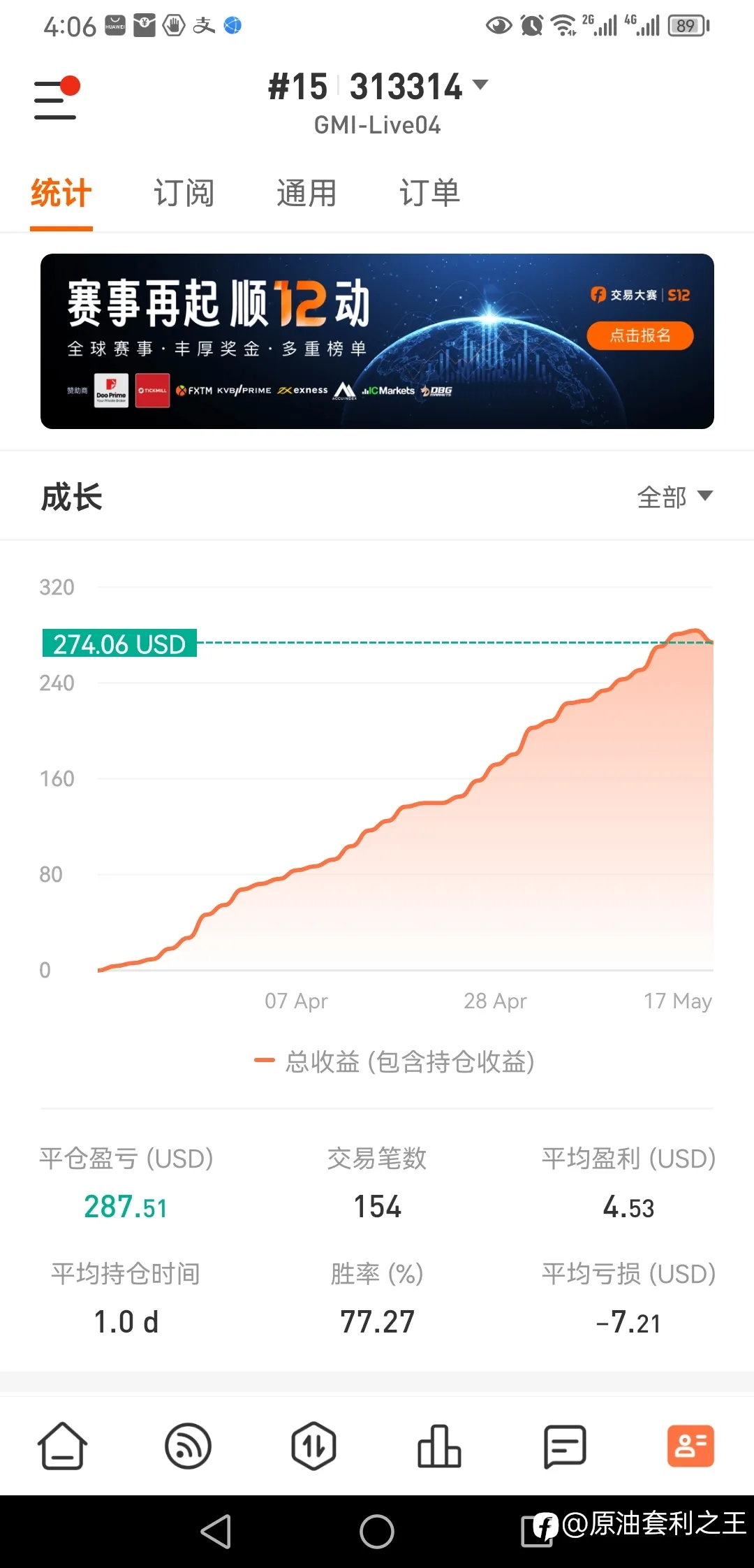 feed image