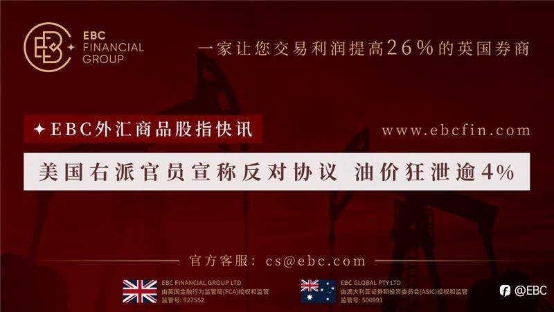 EBC外汇商品股指快讯|美国右派官员宣称反对协议 油价狂泄逾4%