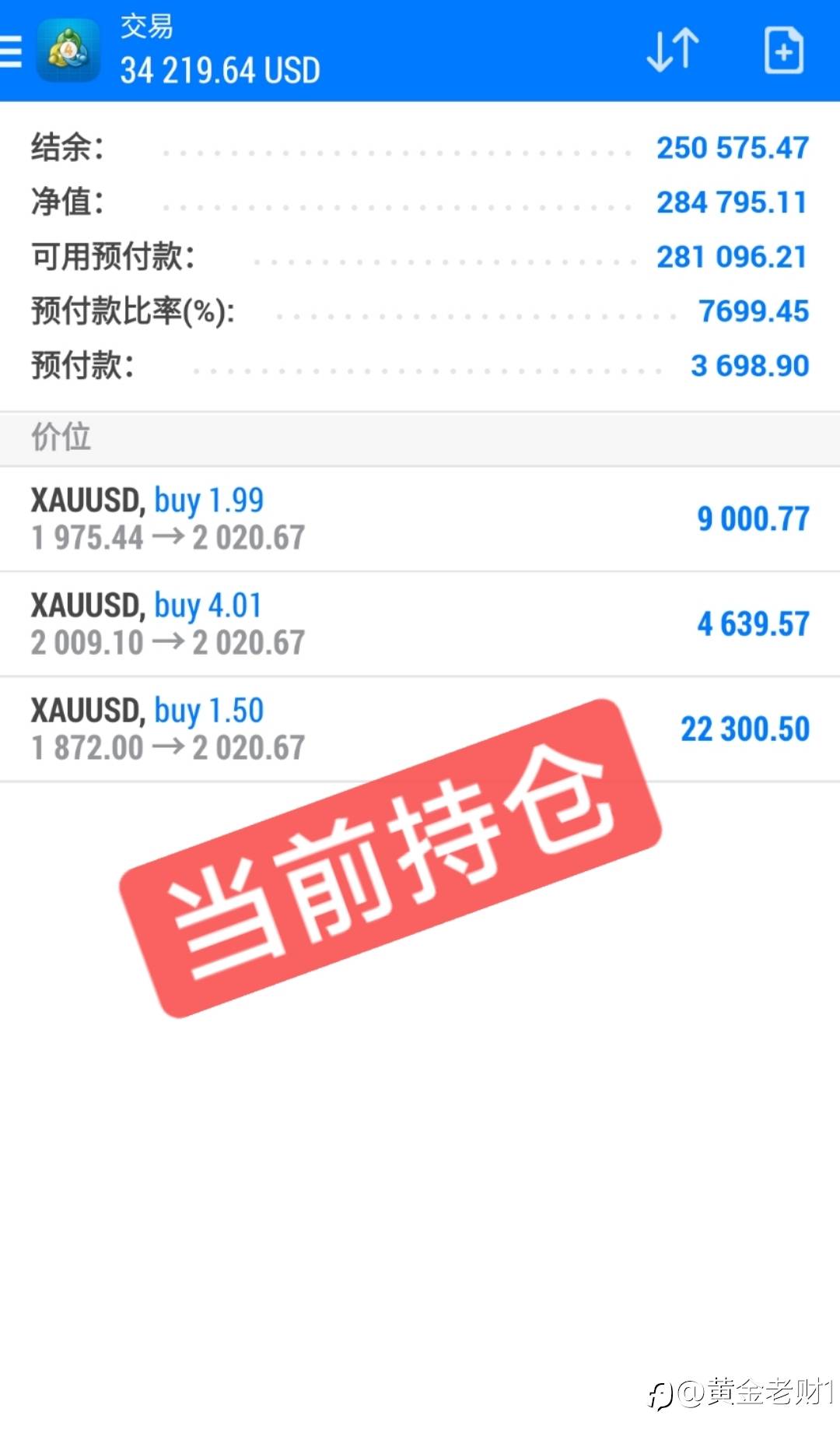 被非农打击深度回落的黄金多头! 能否重新突破重围拉起?
