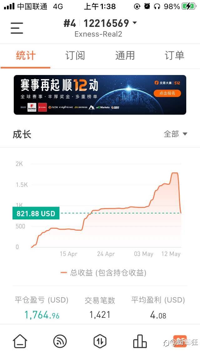 今天早点睡 准备收摊 今天业绩不错赚五毛 知足了