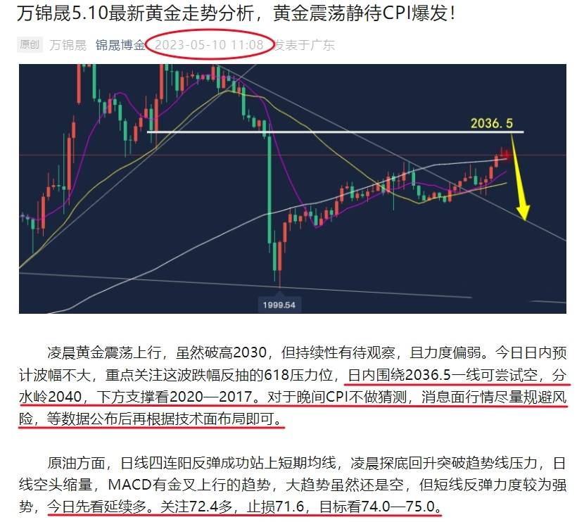万锦晟5.11黄金仍是洗盘莫要追，晚间黄金看冲高回落！