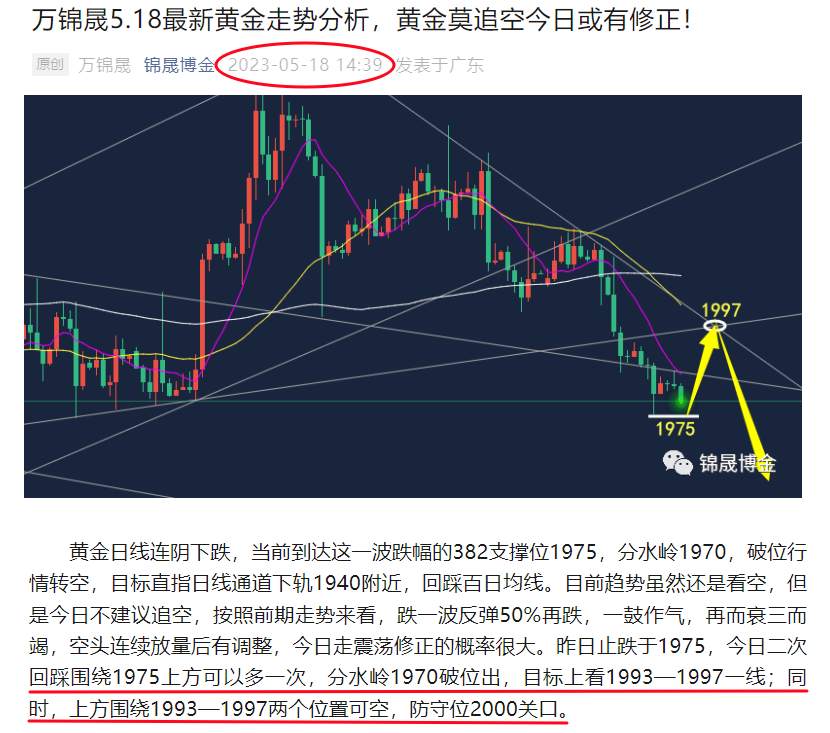 万锦晟5.19黄金极弱下跌延续空，黄金多单被套怎么办？