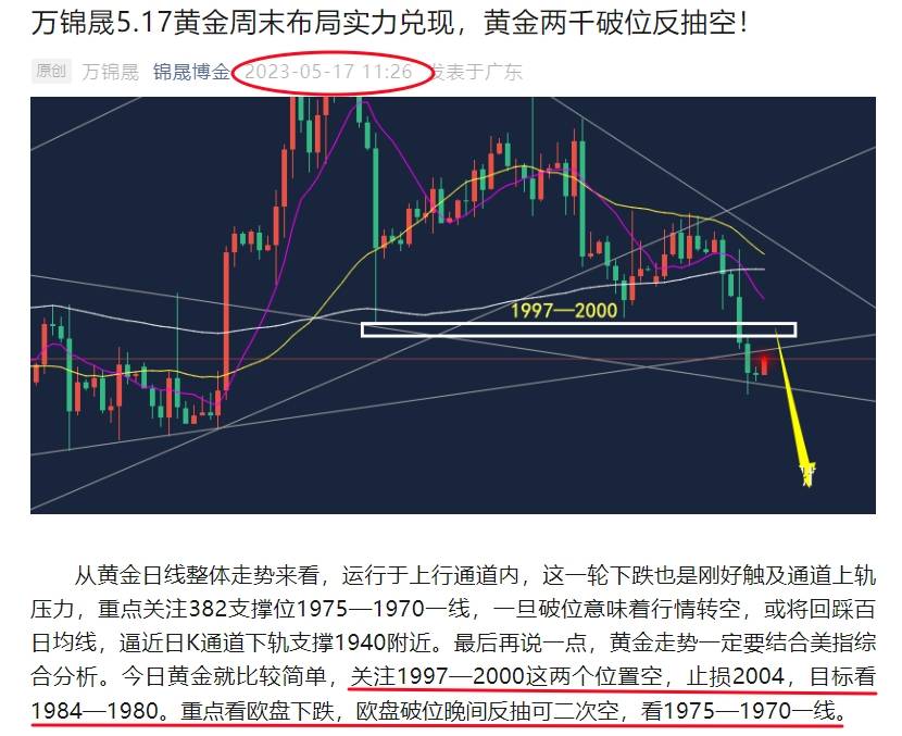 万锦晟5.18最新黄金走势分析，黄金莫追空今日或有修正！