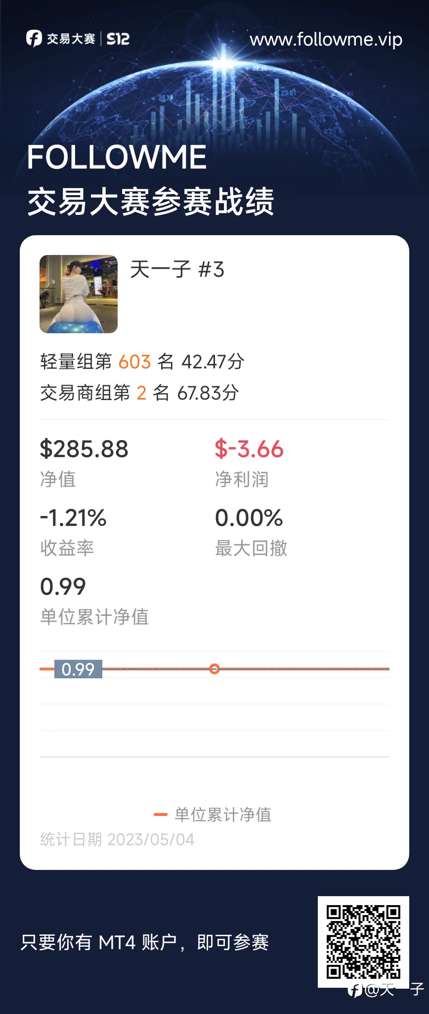 feed image