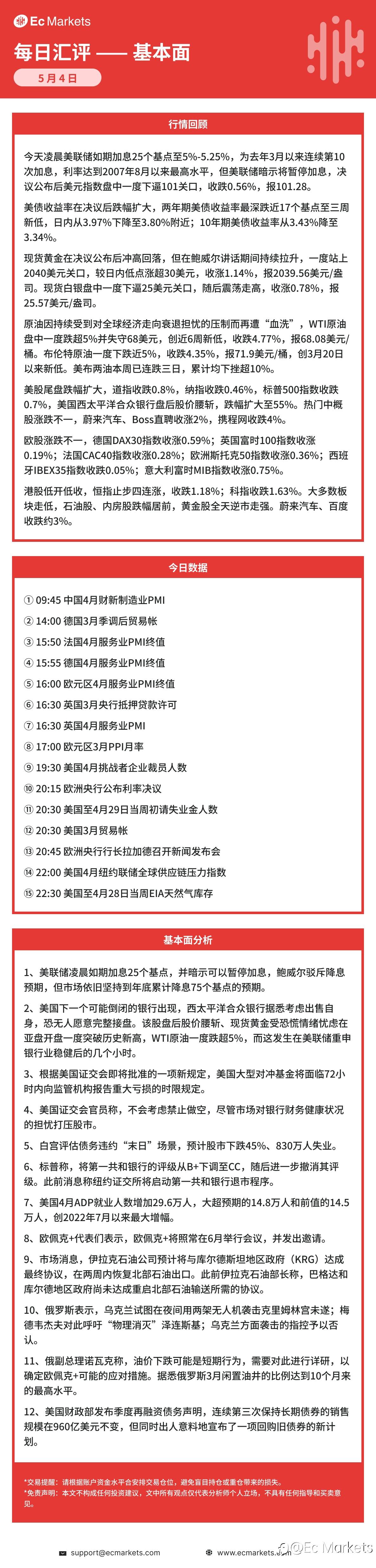 Ec Markets每日行情分析5月4日