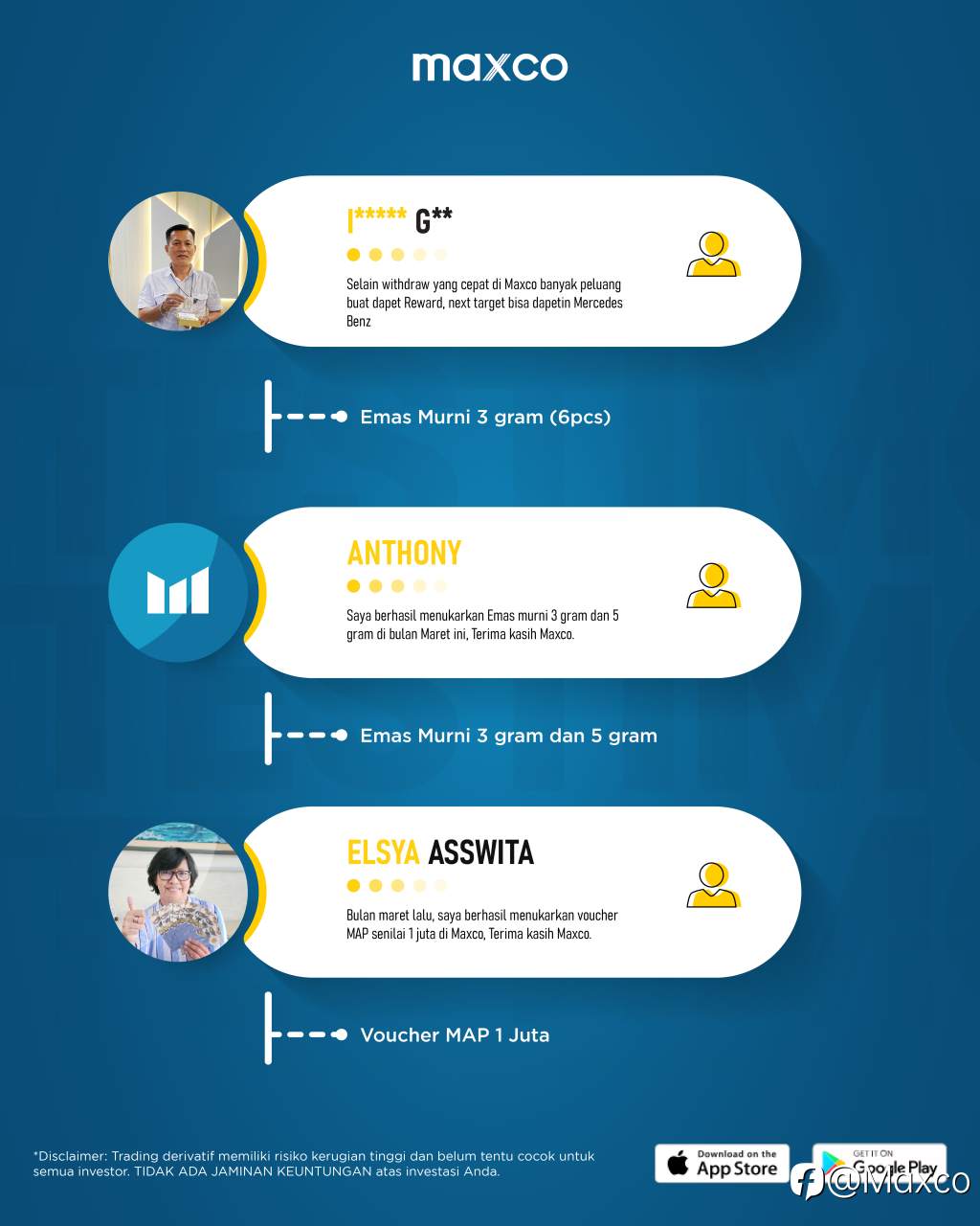 Maxco Reward Program