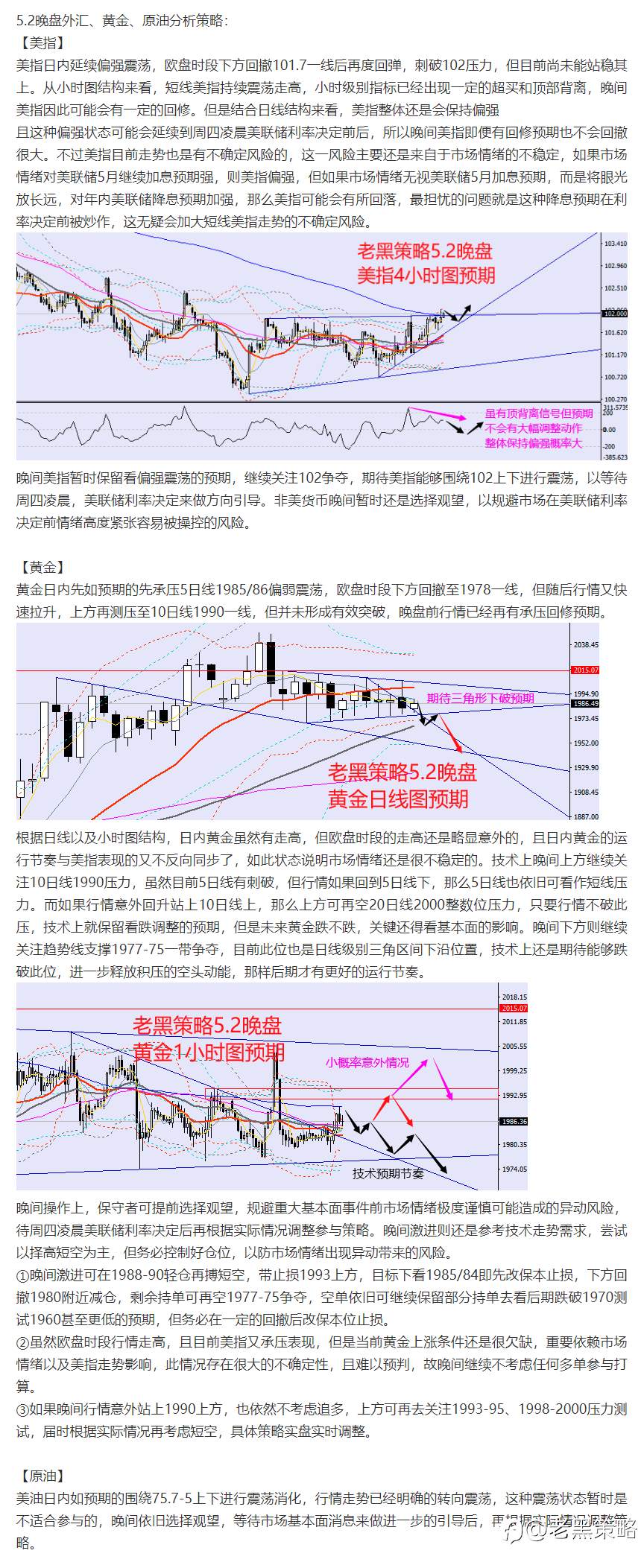 老黑策略：5.2晚盘外汇、黄金、原油分析策略