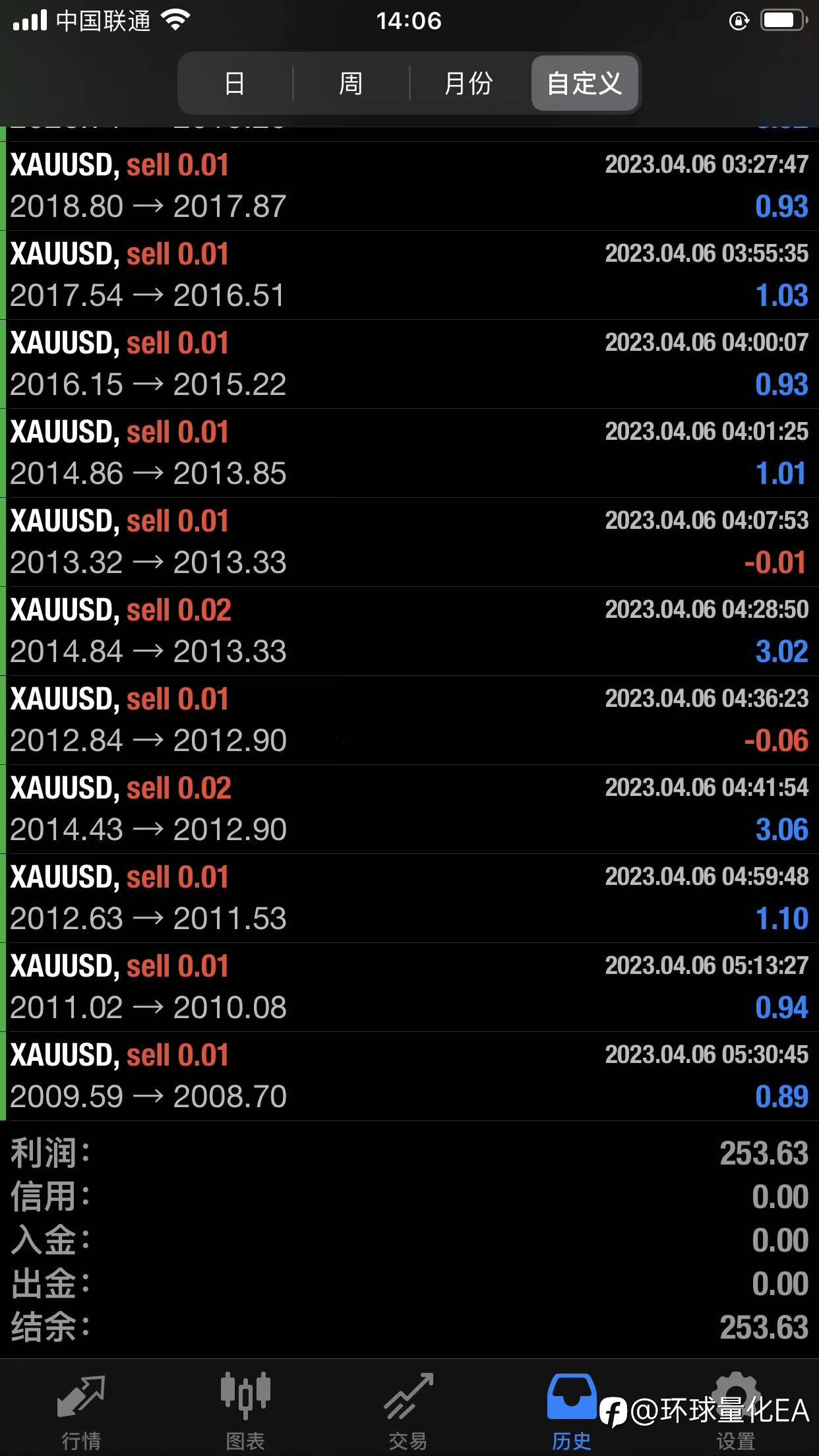 feed-image-2