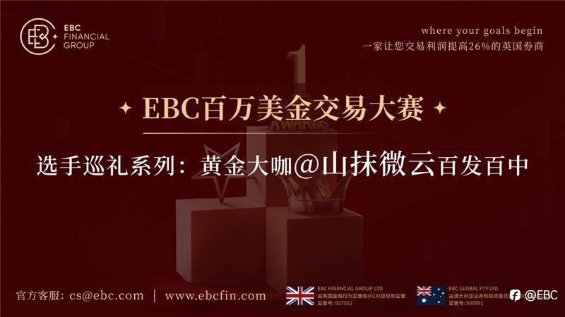 EBC百万美金交易大赛 |选手巡礼系列,黄金大咖@山抹微云百发百中