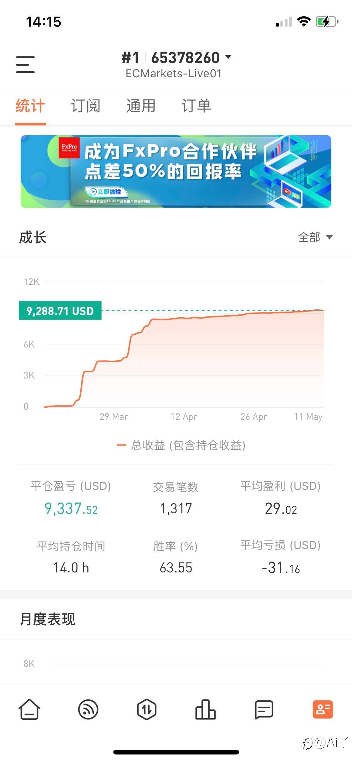 feed image