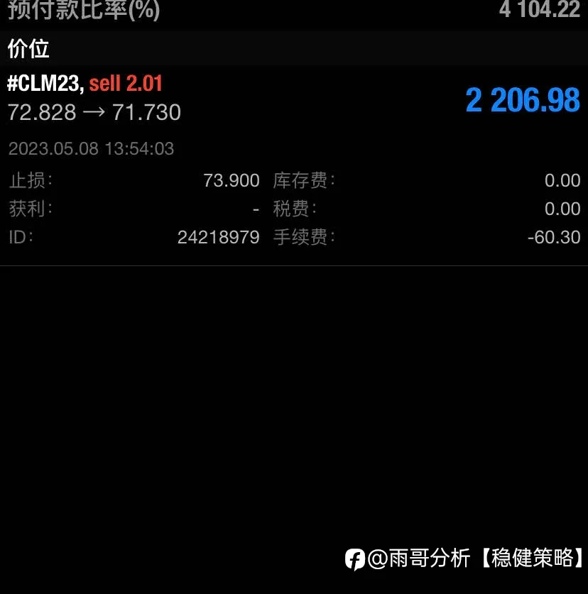 feed image