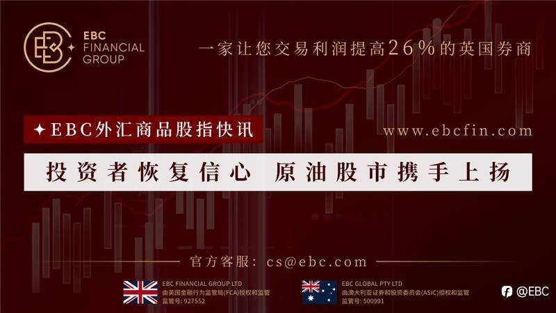 EBC外汇商品股指快讯|投资者恢复信心 原油股市携手上扬