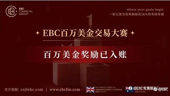 百万美金奖励已入账！跟单社区同步更新，延续大赛精彩！