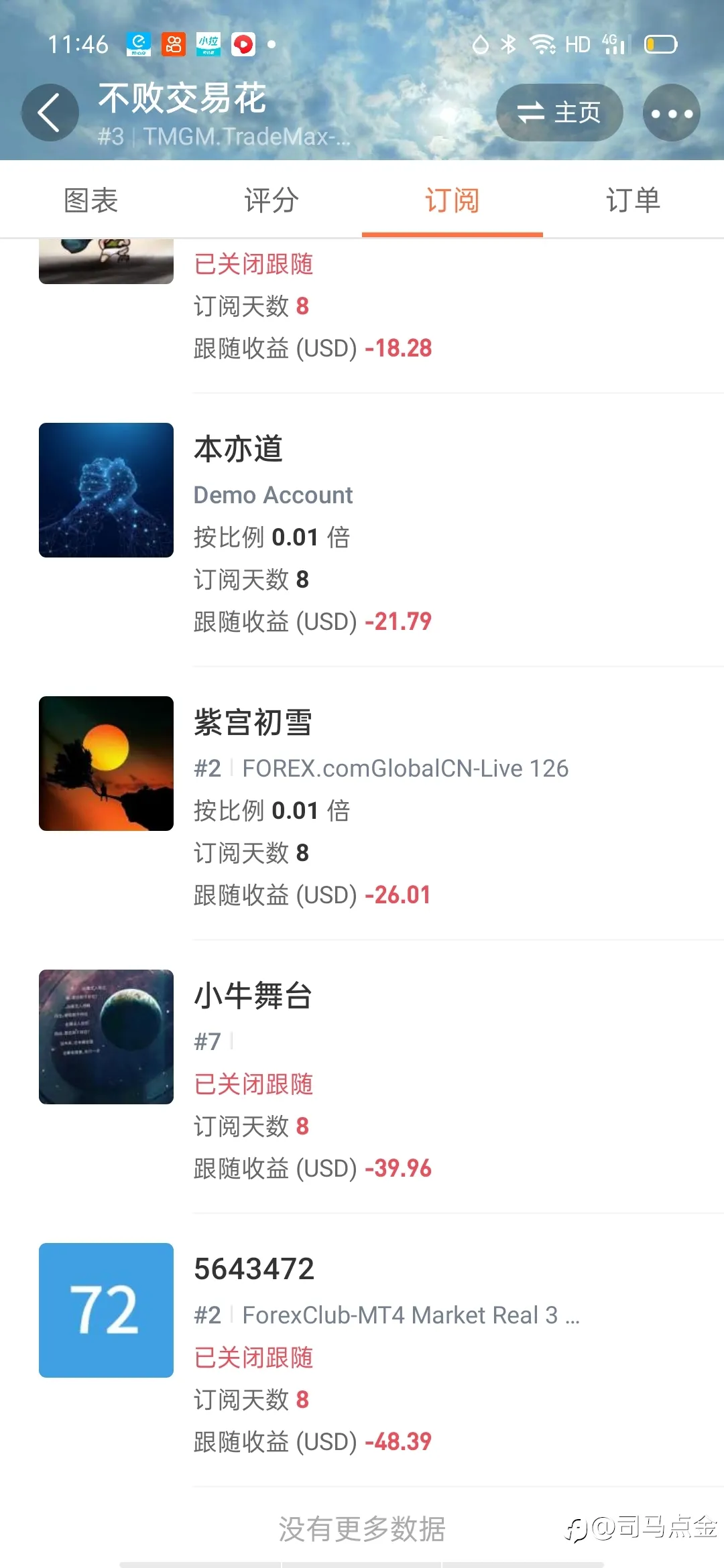 送给菜鸟的一些话