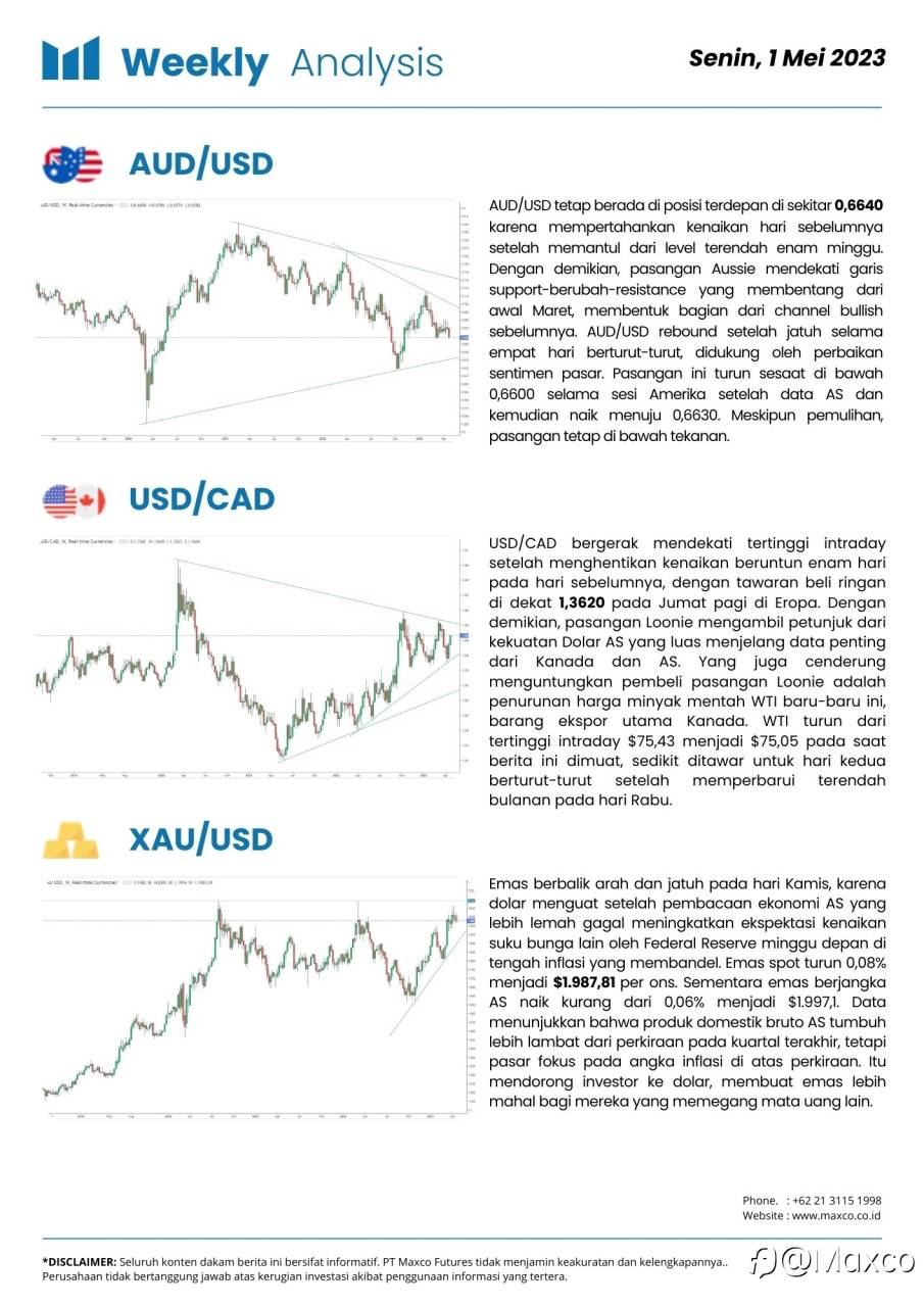 Weekly Analysis dan Week Ahead