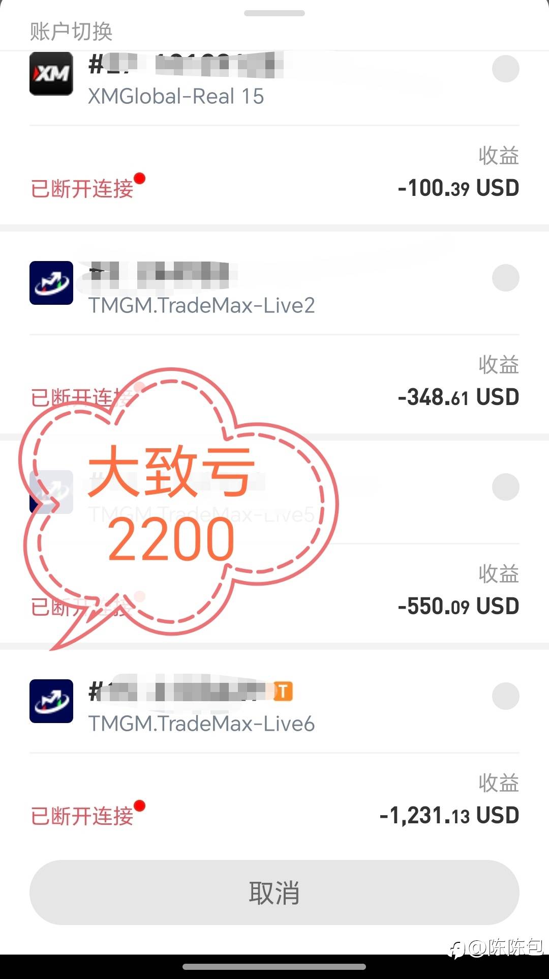 投资这些年……亏损巨大