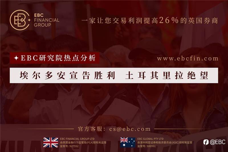 EBC研究院热点分析|埃尔多安宣告胜利 土耳其里拉绝望