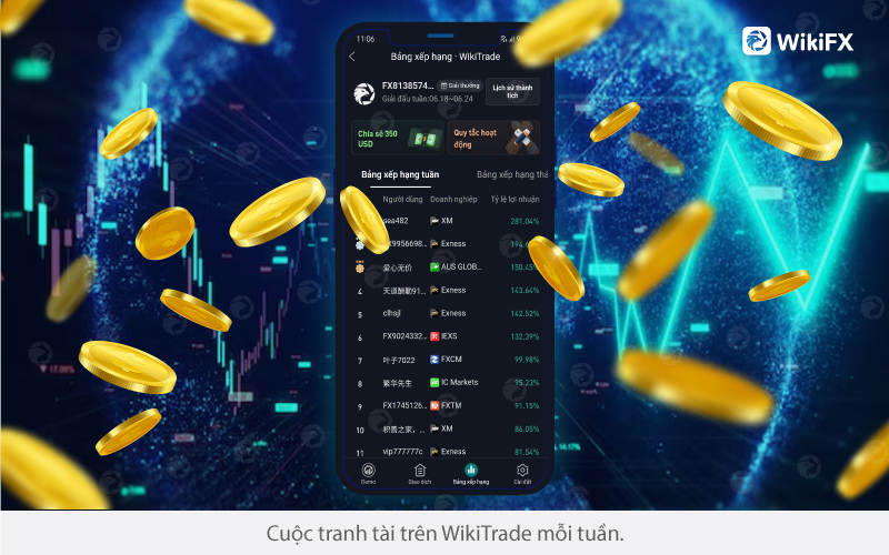 WikiFX là gì? Tra cứu sàn Forex được tối ưu trên ứng dụng WikiFX như thế nào?