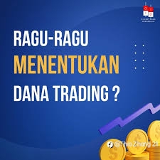 MENENTUKAN BESARAN DANA YANG TEPAT SAAT TRADING!