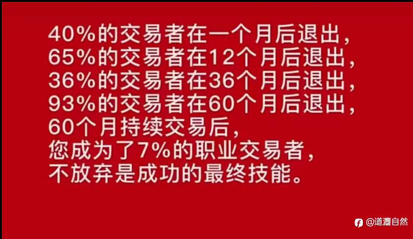 交易认知篇8:交易小白刚进场应该明白的市场真相