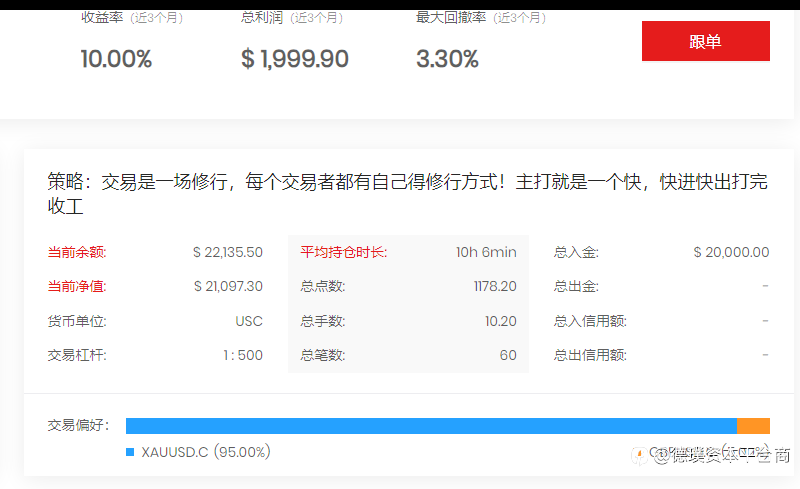 外汇德璞资本信号源